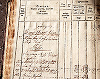 Část zápisu z Josefského katastru, 1785, Národní archiv v Praze